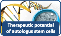 Therapeutic potential of non-embryonic autologus stem cells and the justification for stem cell banking. 